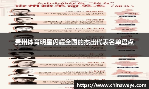 贵州体育明星闪耀全国的杰出代表名单盘点
