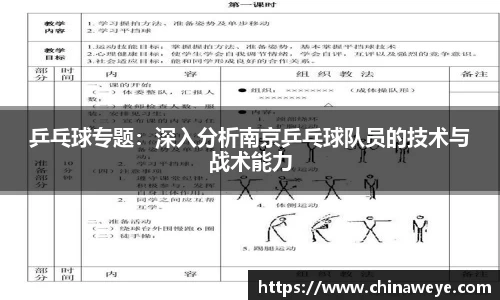 乒乓球专题：深入分析南京乒乓球队员的技术与战术能力
