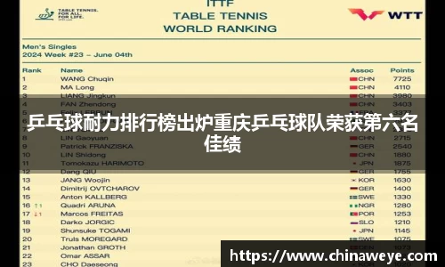 乒乓球耐力排行榜出炉重庆乒乓球队荣获第六名佳绩