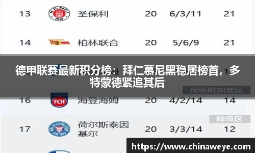 德甲联赛最新积分榜：拜仁慕尼黑稳居榜首，多特蒙德紧追其后