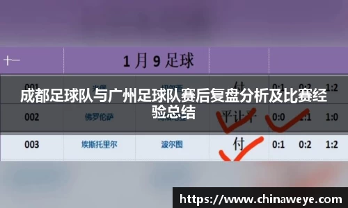 成都足球队与广州足球队赛后复盘分析及比赛经验总结