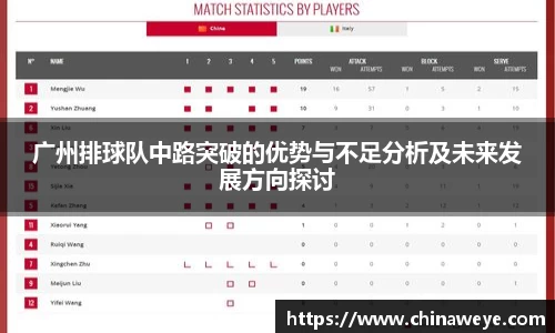 广州排球队中路突破的优势与不足分析及未来发展方向探讨