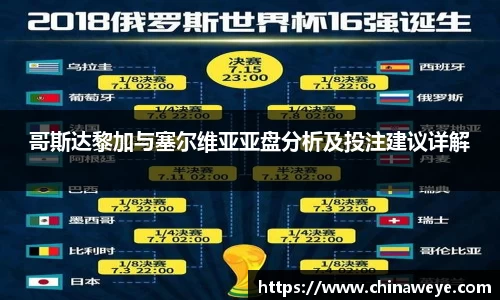 哥斯达黎加与塞尔维亚亚盘分析及投注建议详解